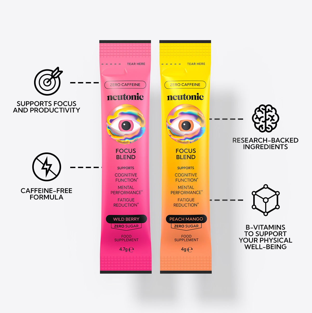 Focus Blend Bundle - 32 Sachets