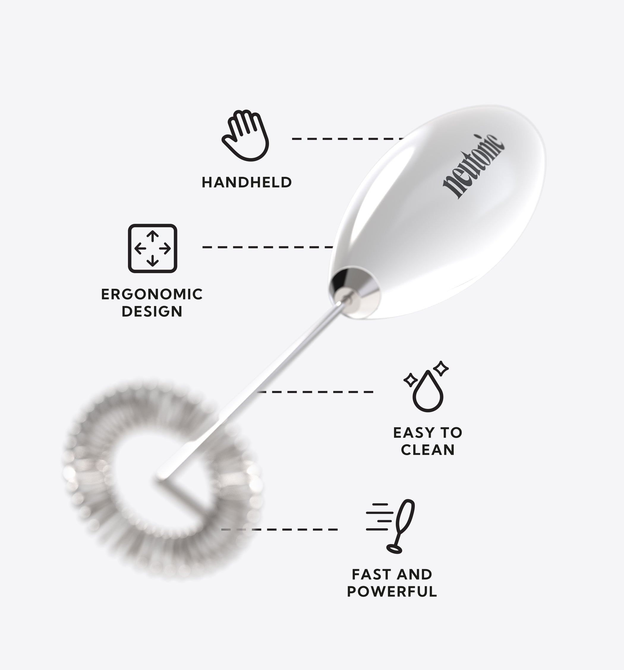 White handheld frother with ergonomic design, fast and powerful motor for easy cleaning. - Neutonic - Focus Blend Starter Pack