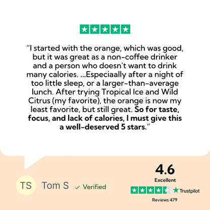 Productivity Drink - 12 Cans