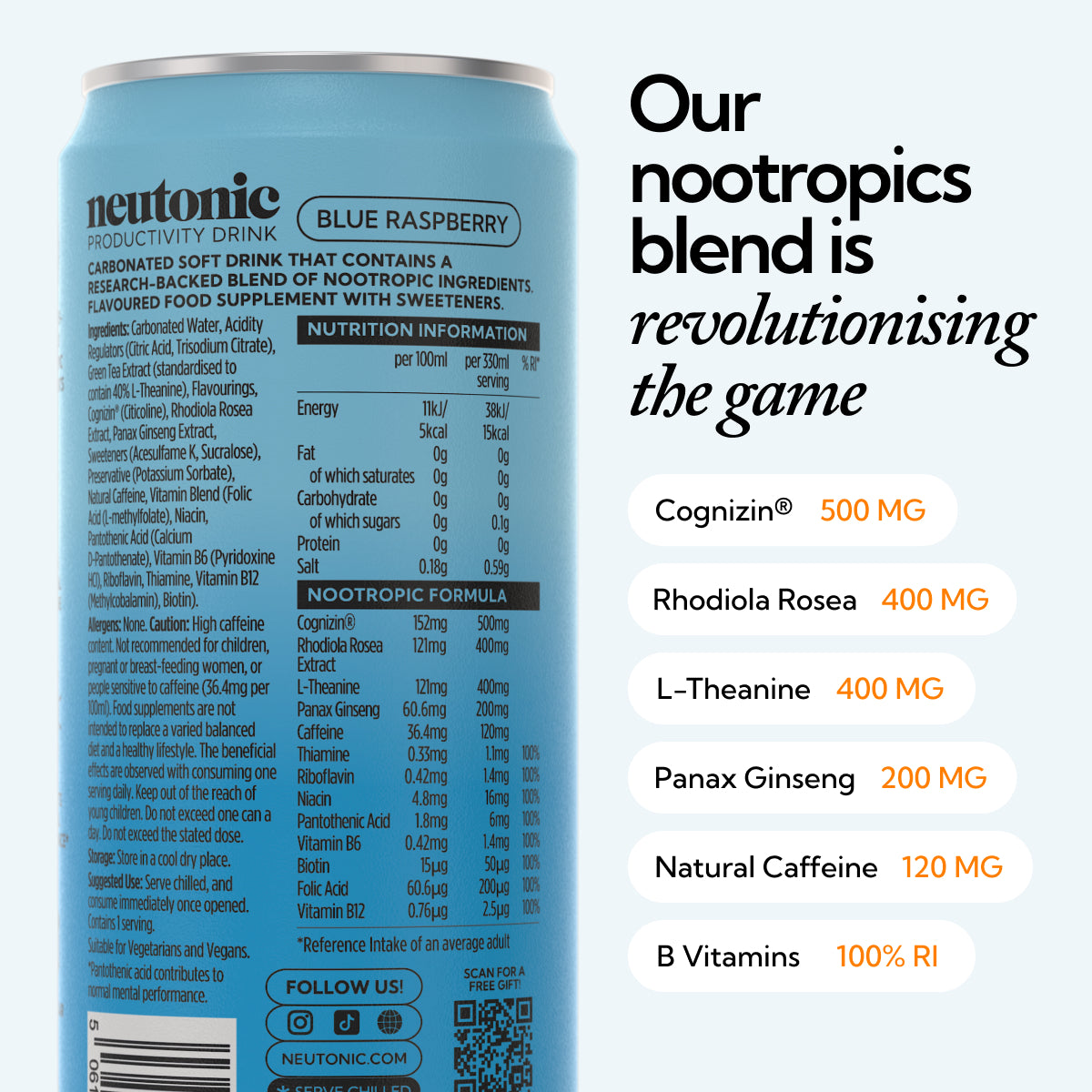 Ingredients graphic for Productivity Drink - Blue Raspberry.