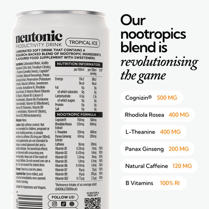 Productivity Drink - 12 Cans