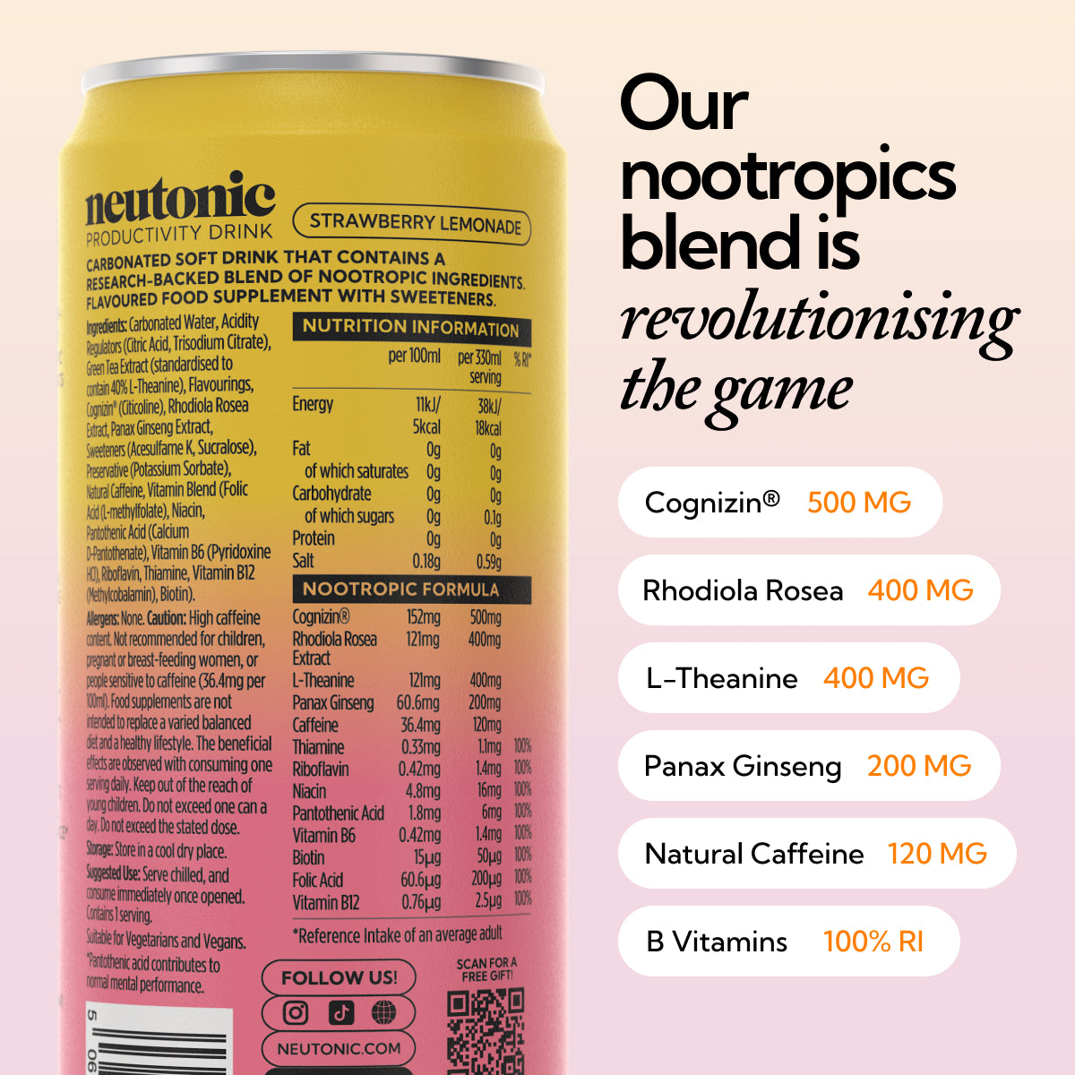 Ingredients graphic for Productivity Drink - Strawberry Lemonade.