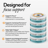 Focus Pouch Single - Fresh Mint