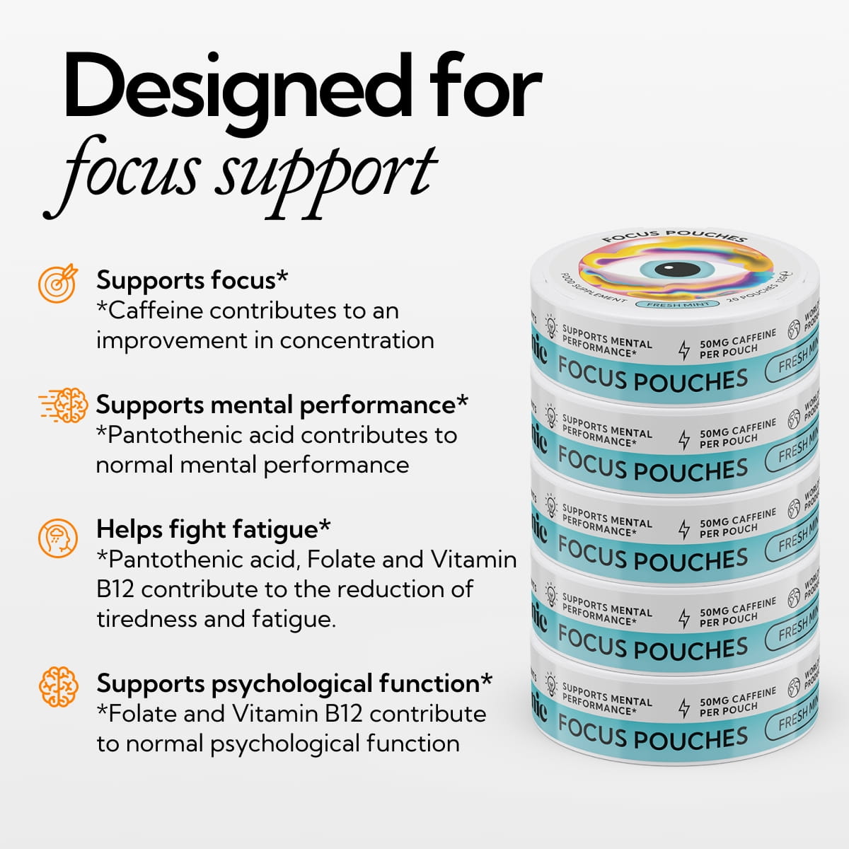 Focus Pouch Single - Fresh Mint