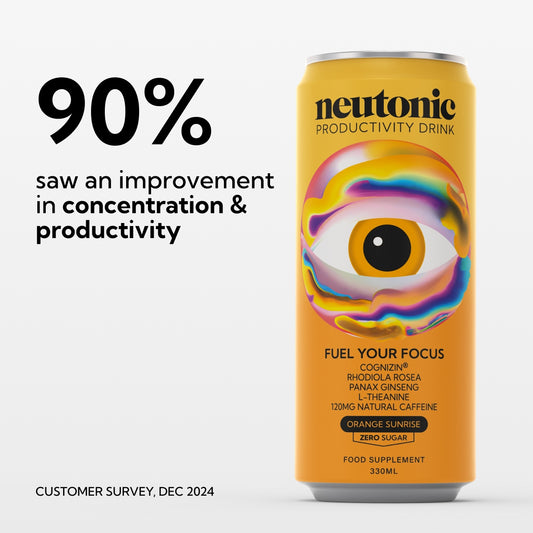 Productivity Drink - 12 Cans