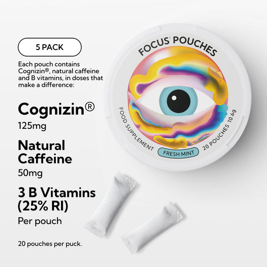 Focus Pouches - Fresh Mint