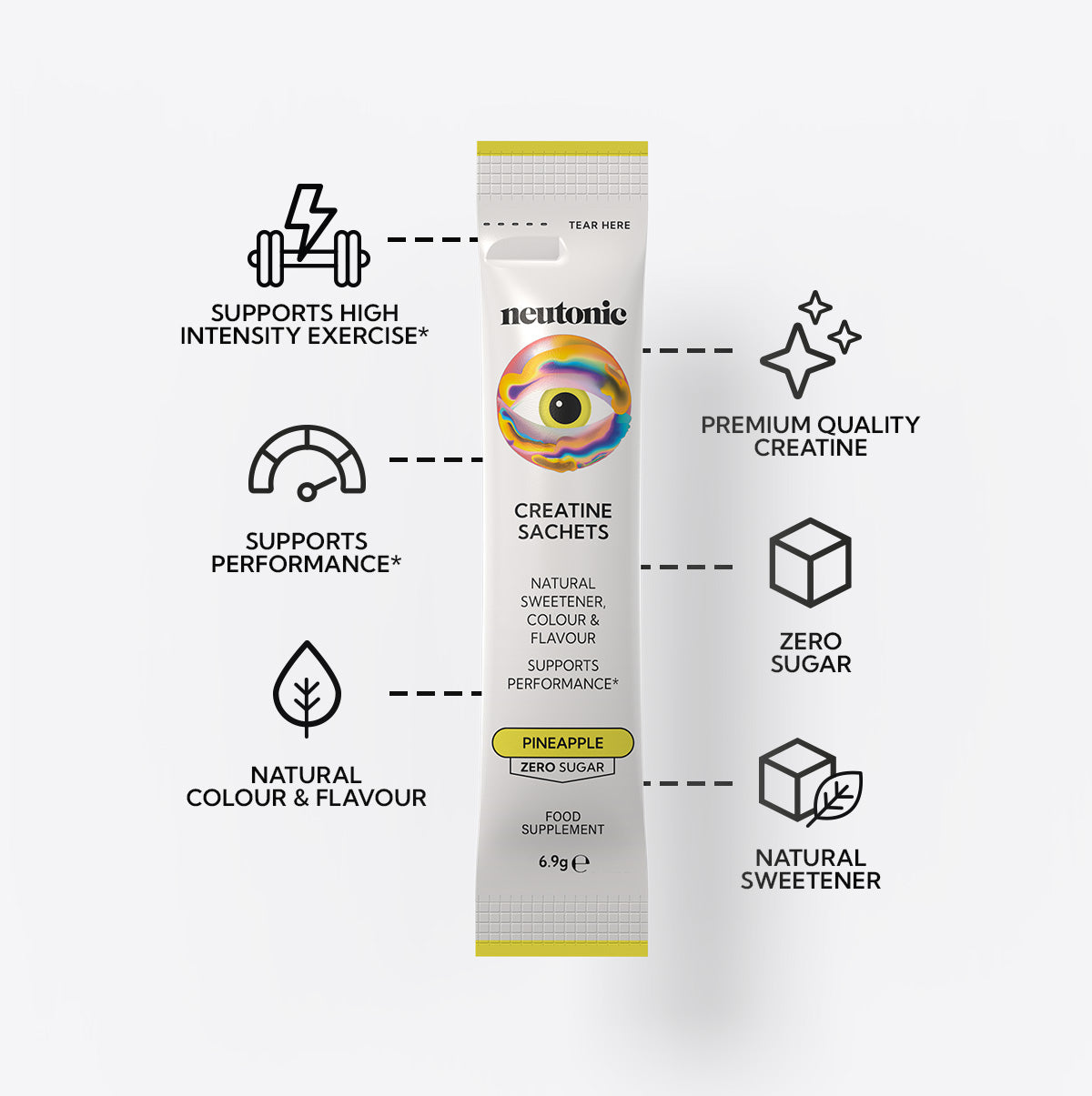 Creatine Sticks | 5g Creapure® Creatine Monohydrate Per Sachet | Neutonic