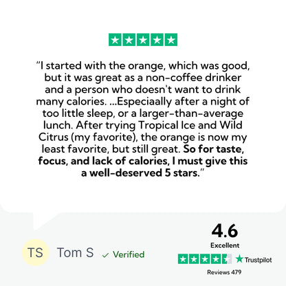 Mixed Flavours - 12 Cans