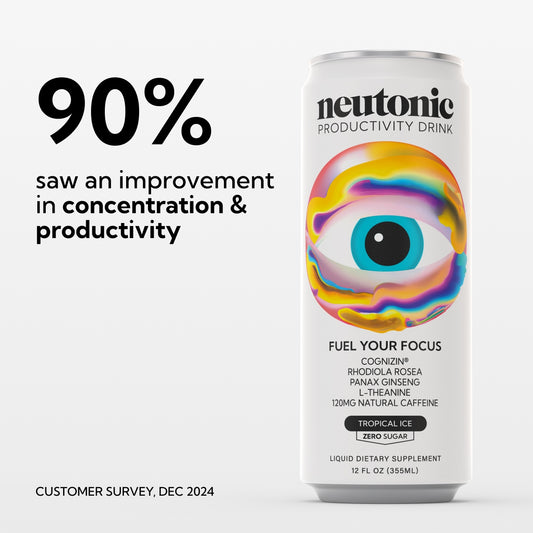 Productivity Drink - 12 Pack