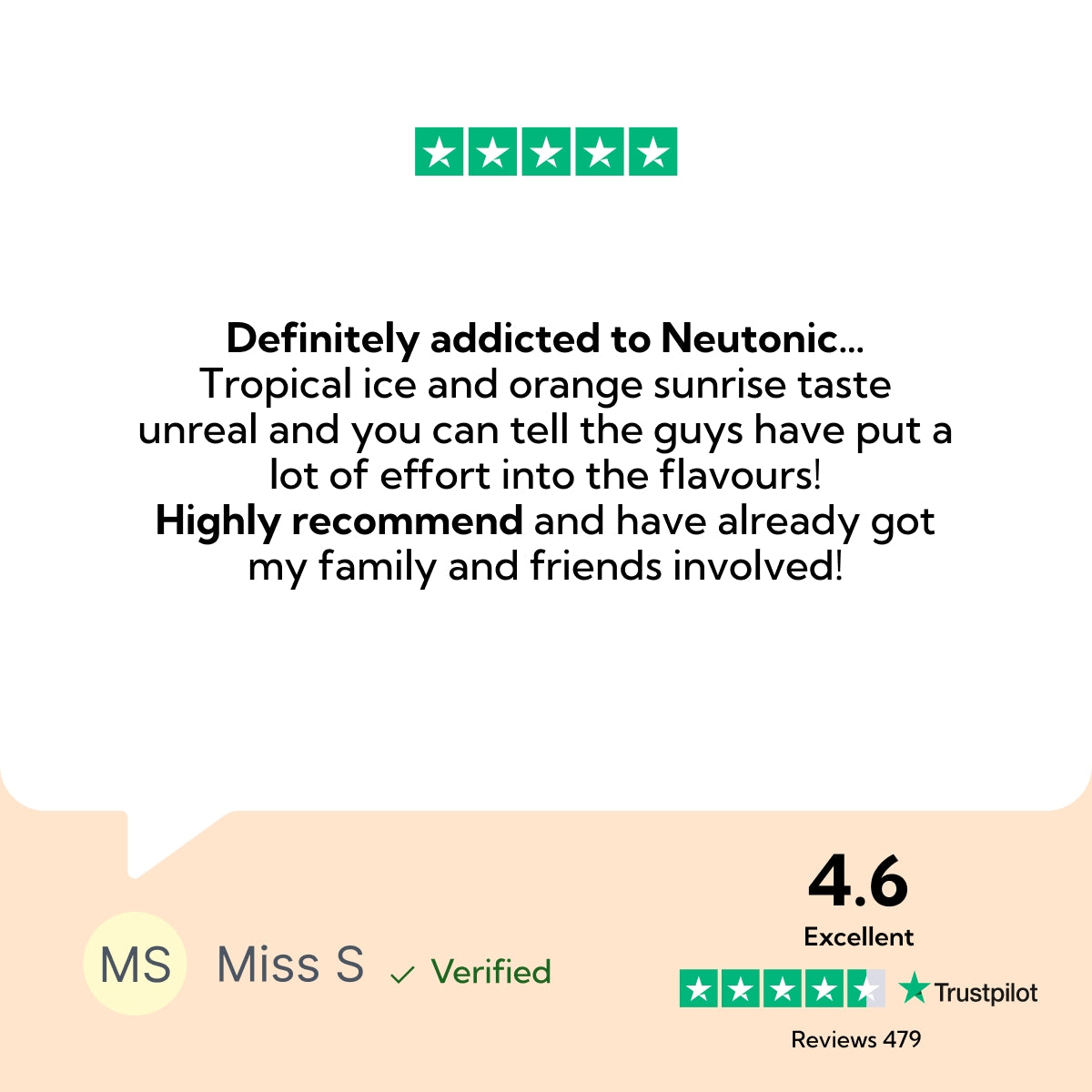 Productivity Drink - 12 Cans