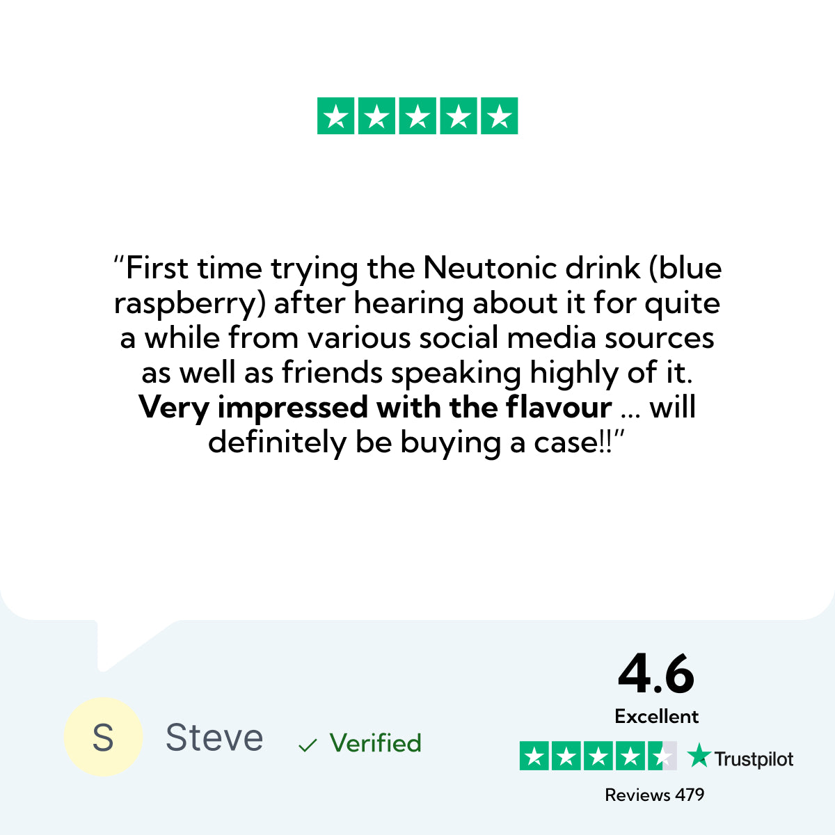 Customer review graphic for Productivity Drink - Blue Raspberry.