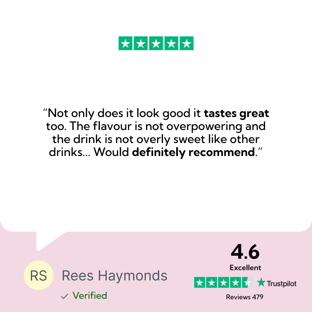 Customer review graphic for Productivity Drink - Strawberry Lemonade.