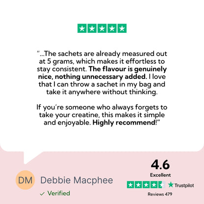 Creatine Sachets - 30 Count