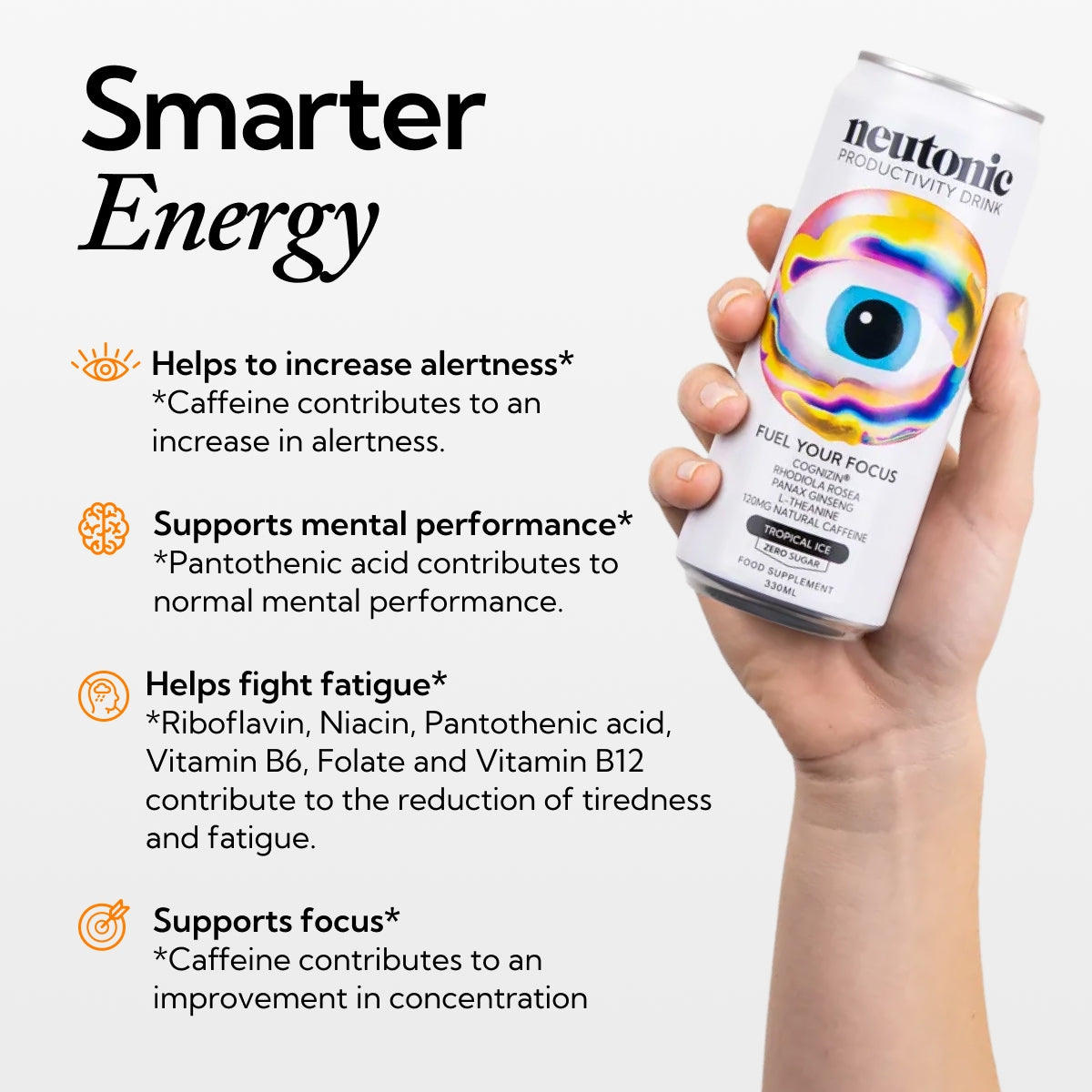 Productivity Drink - 12 Cans