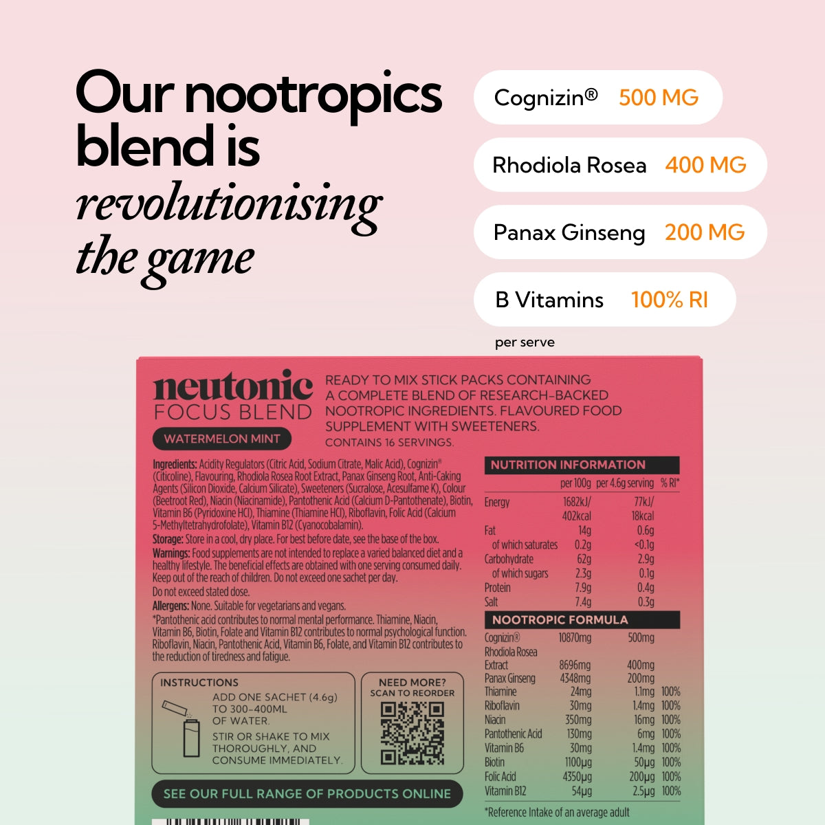 Focus Blend - Watermelon Mint