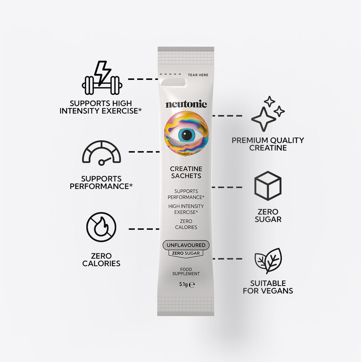 Creatine Sachets - 30 Count